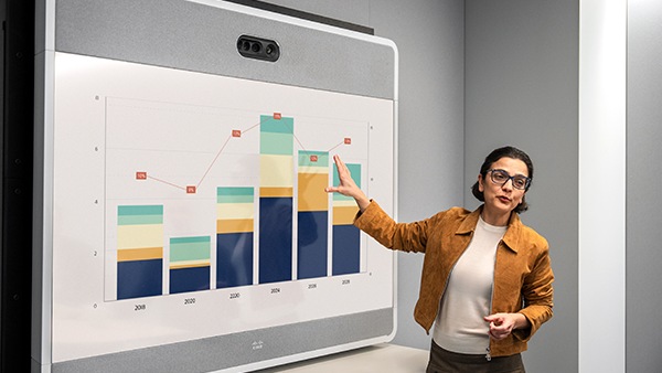 10.06. Novinky a plány IoT produktů v létě 2025