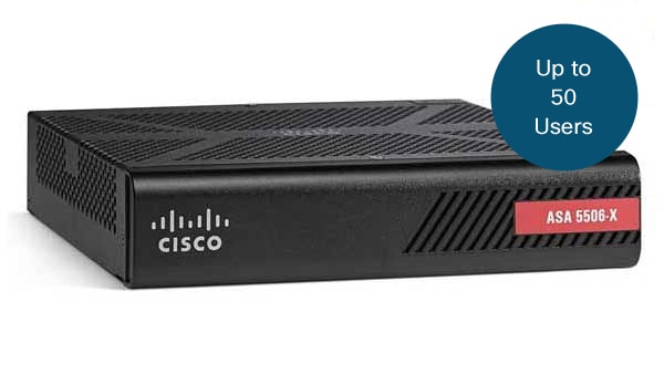 Keep what matters safe with industry-leading breach detection from the Cisco ASA 5506 NGFW.