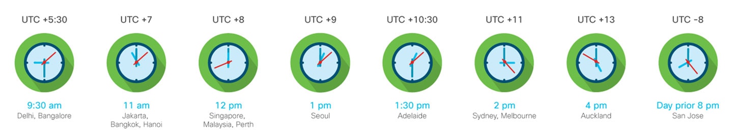 Event Start Times: UTC stands for Coordinated Universal Times