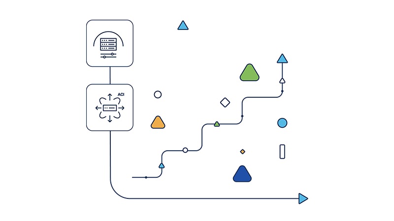 Growth management