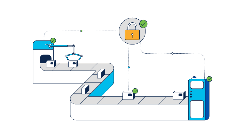 Illustration of smart manufacturing operations