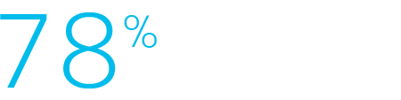 Text-1
