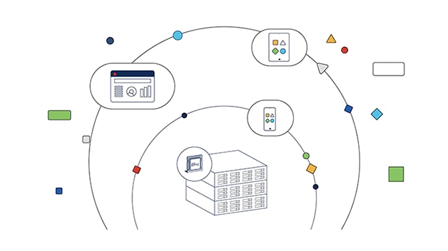 Deliver outstanding app and digital experiences