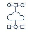 Secure Access Service Edge (SASE)