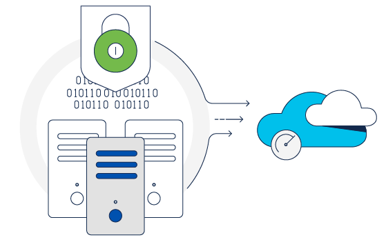 Optimize SaaS connectivity