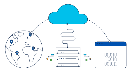 Cloud applications and distributed workforces