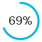 69%