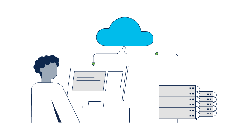60% of enterprises use some level of cloud-based platform