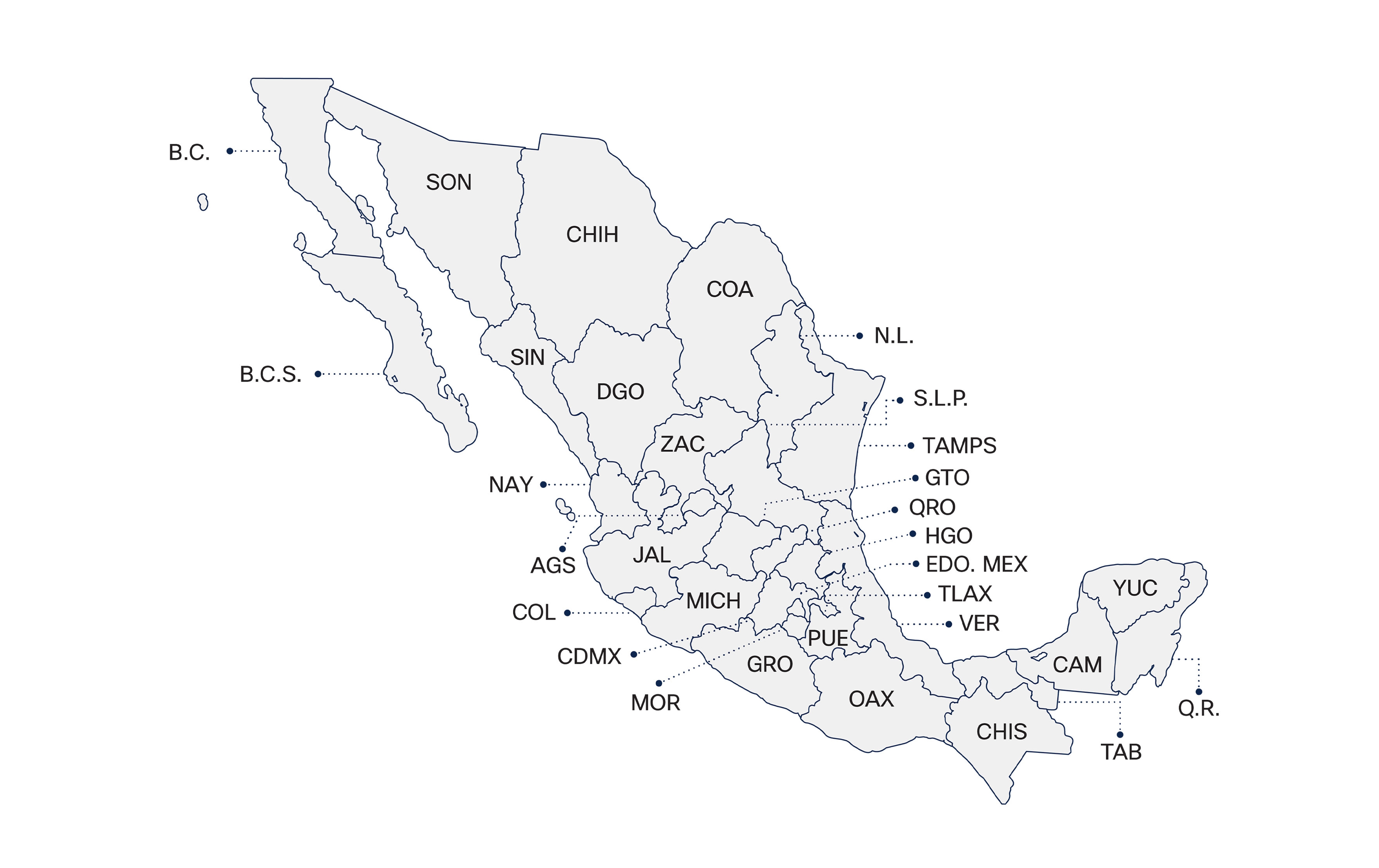 Mapa de las entidades federativas de México