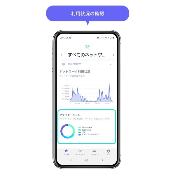 Kあま0741 新品 CISCO/シスコ 小規模オフィス向け 16ポート スイッチングハブ SG110-16-JP HUB ネットワーク機器 パソコン周辺機器 Cisco の小規模向けルーター \u2013 Cisco 841M J シリーズ | IT情報サイト