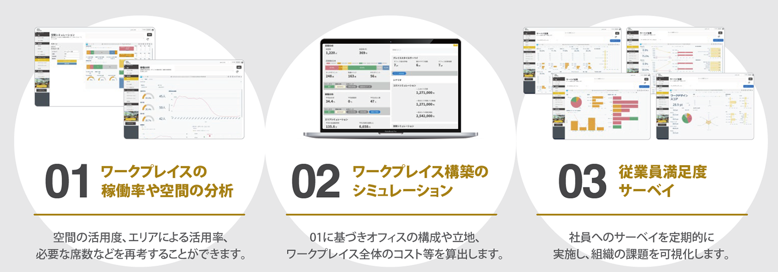 WORK DESIGN PLATFORM（ワークデザインプラットフォーム）