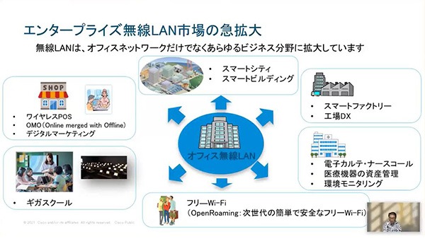 wlan-for-dx-600x338