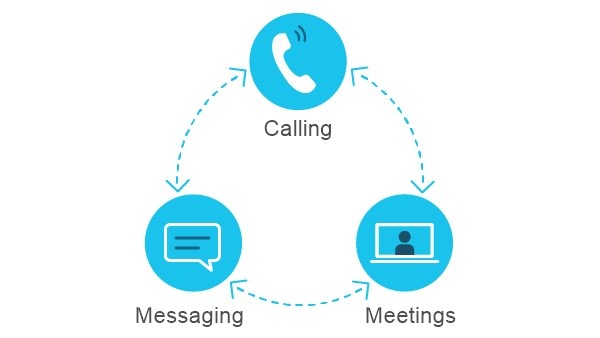 固定電話を、 持ち歩こう。 - Cisco