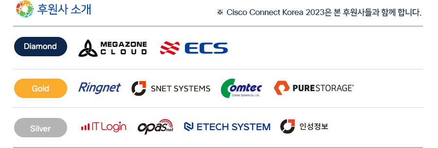 Cisco Connect Korea 2023
