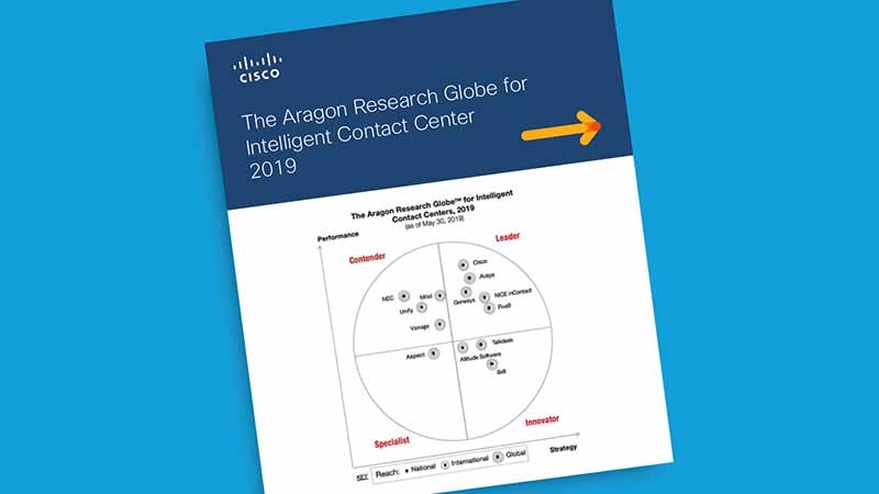 Iletisim Merkezi Cozumleri Musteri Servis Platformu Cisco