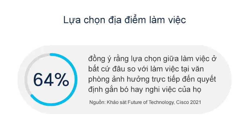 Con người và văn hóa