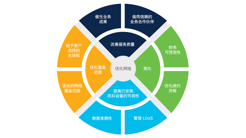 cxib-wheel-v2-800x450