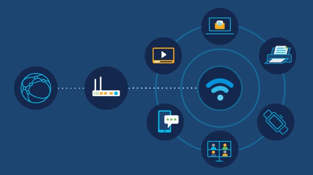Wi-Fi 是什么？