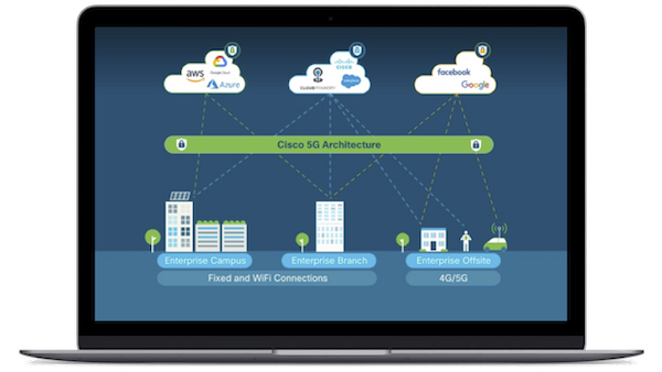 Unified Domain Center