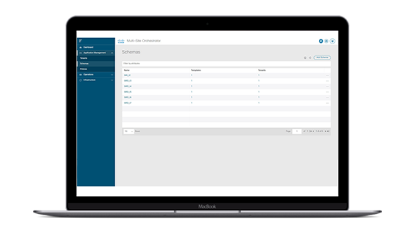 Cisco Nexus Dashboard Orchestrator