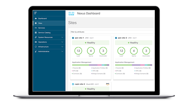 Cisco Nexus Dashboard Insights