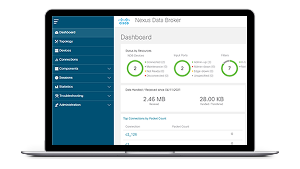 Cisco Nexus Dashboard Data Broker