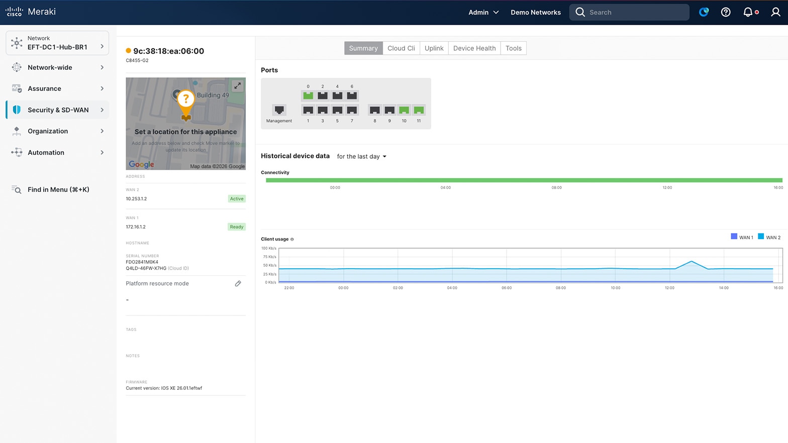 Cisco Meraki dashboard for device C8455-G2 showing WAN 2 active, WAN 1 ready, connectivity status, and client usage graph.