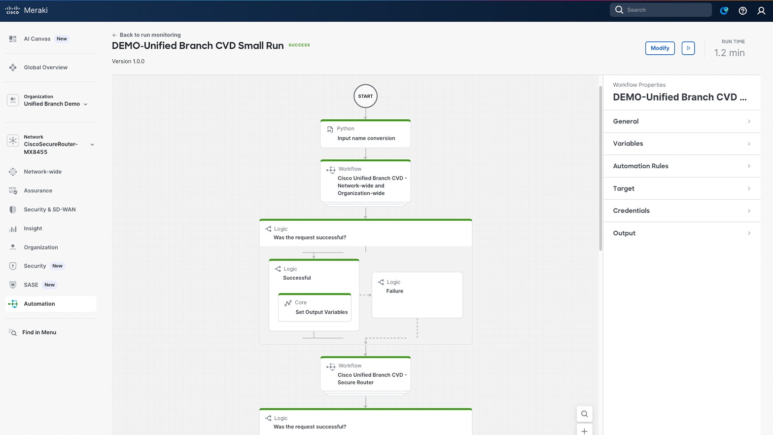Cisco Meraki automation dashboard showing the successful DEMO-Unified Branch CVD Small Run workflow.