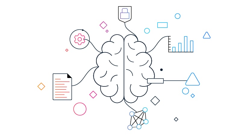Artificial intelligence shown as a stylized brain connected to icons for data, security, analytics, and networking.