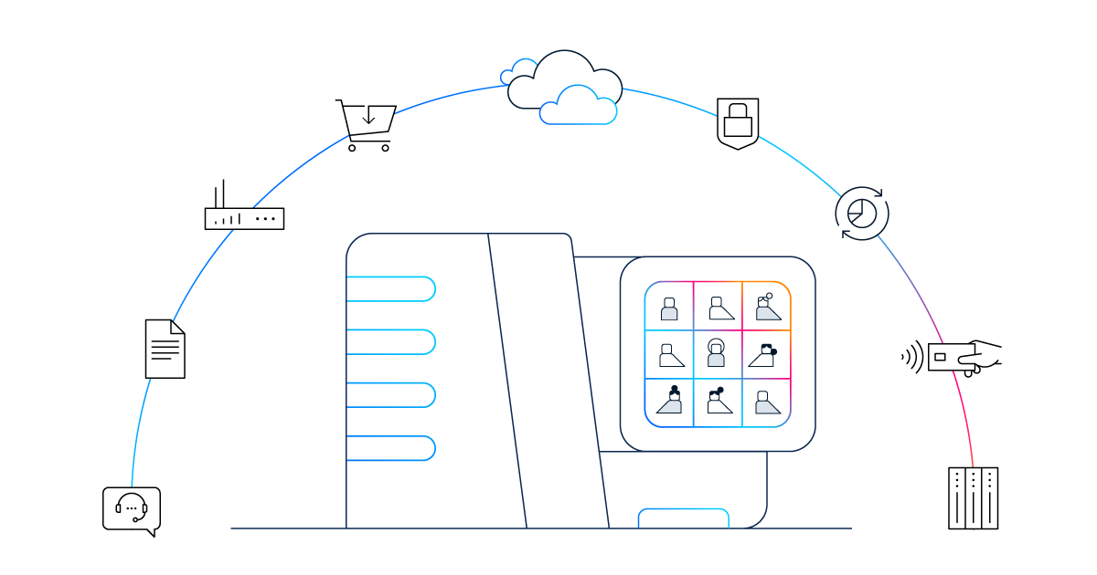 How Does a Router Work? - Cisco