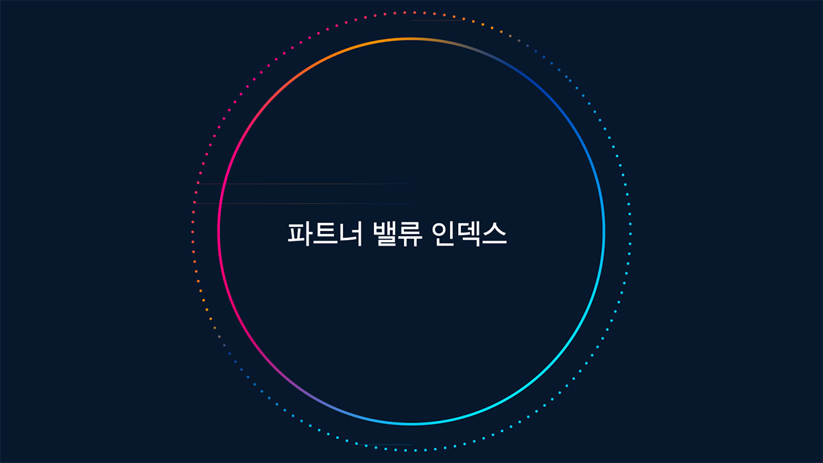 어두운 배경 위에 분홍색, 주황색, 파란색으로 구성된 원이 있고 한가운데에 '파트너 가치 지수'라고 적혀 있음