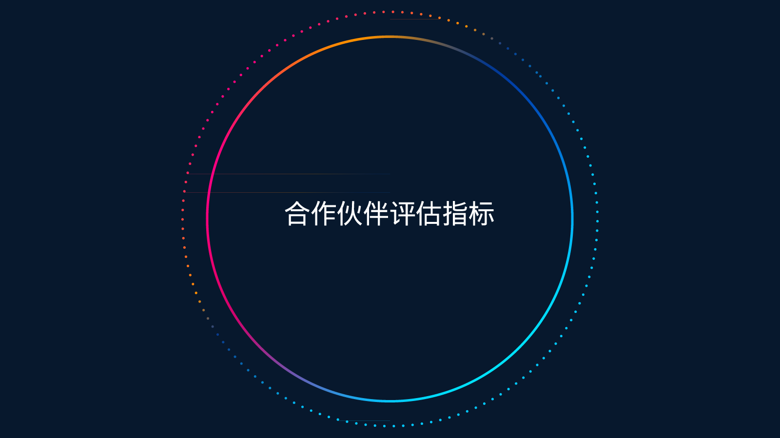 在深色背景上，有一个由粉、橙、蓝三色构成的圆圈，中央写有“合作伙伴评估指标”。