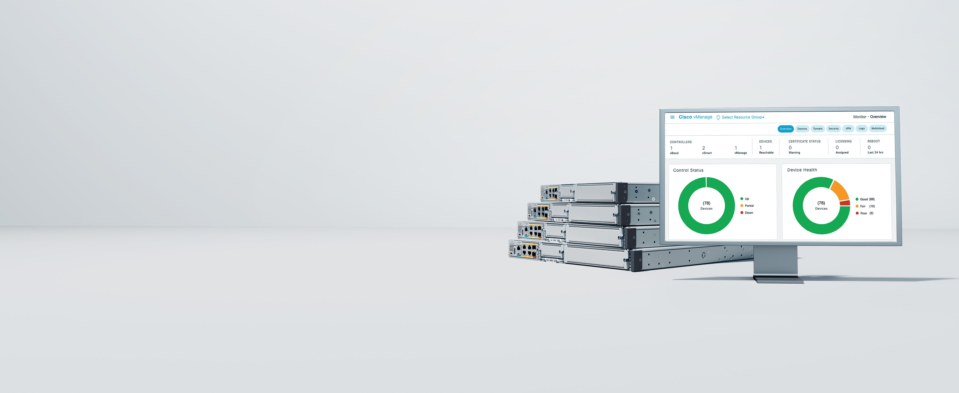 Cisco Catalyst 8300 Edge Platforms-Serie und Cisco vManage-Dashboard