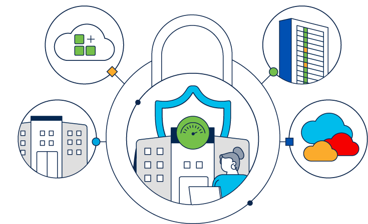 Graphic representing secure network fabric for remote and branch offices