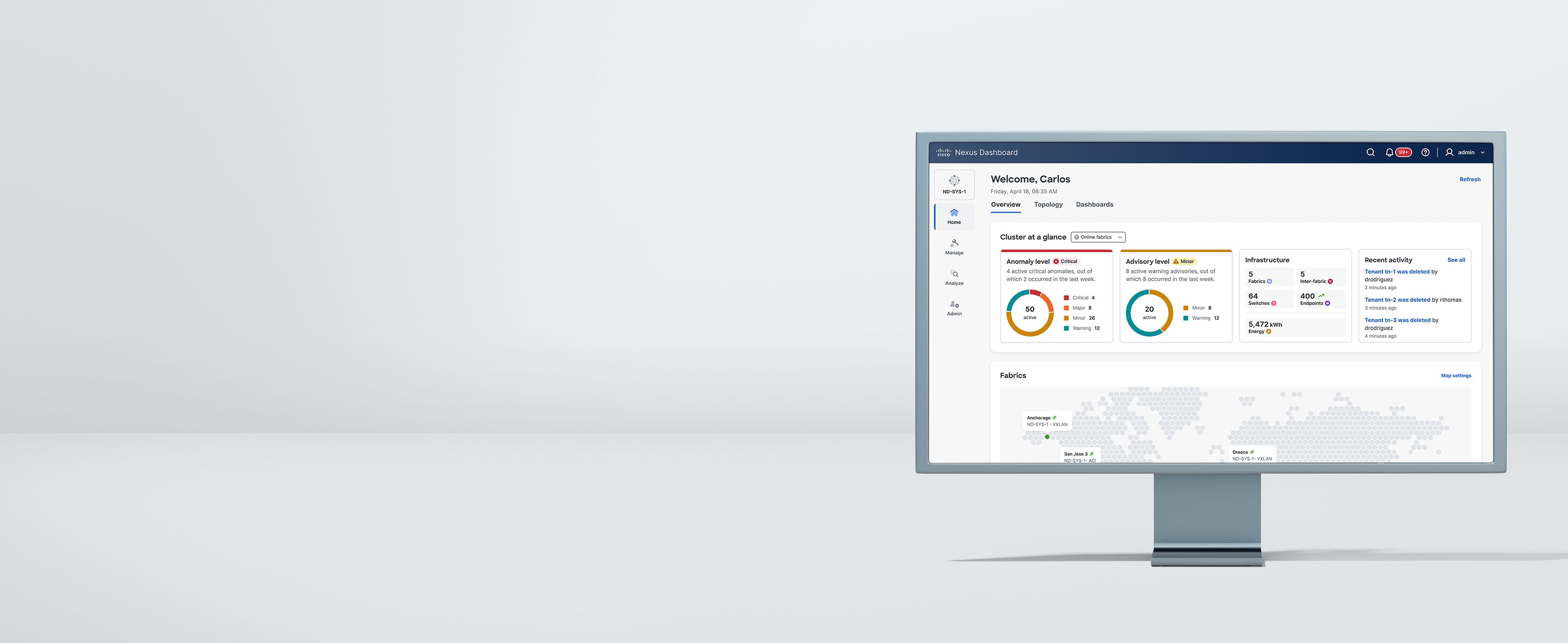 Nexus Dashboard Global View