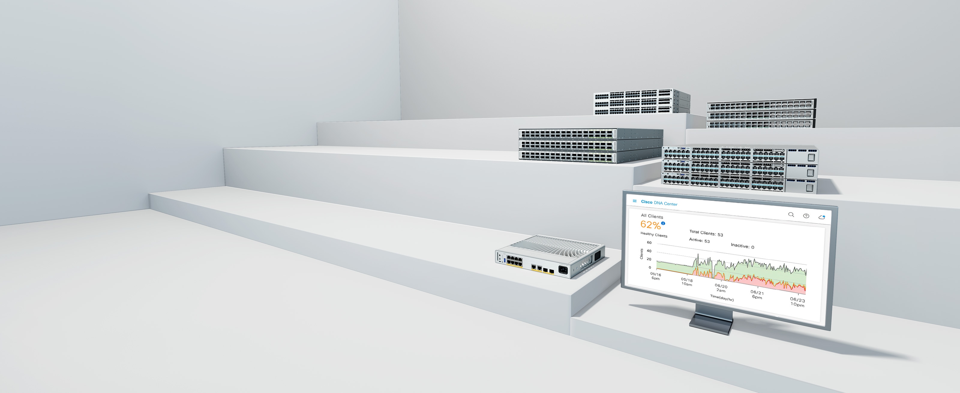 Cisco Catalyst, Cisco Meraki, and Cisco Nexus switches with Cisco Catalyst Center controller