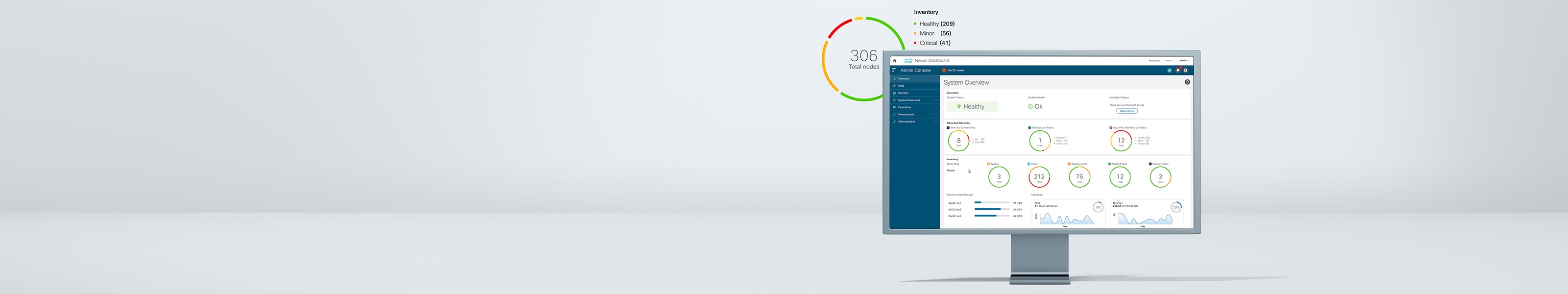 Cisco Nexus Dashboard mit Systemübersicht