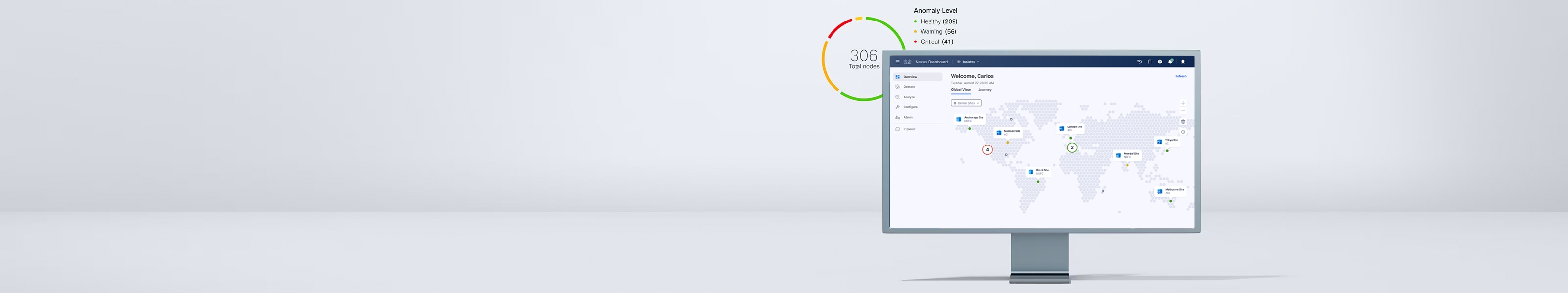 Cisco Nexus Dashboard displaying system overview
