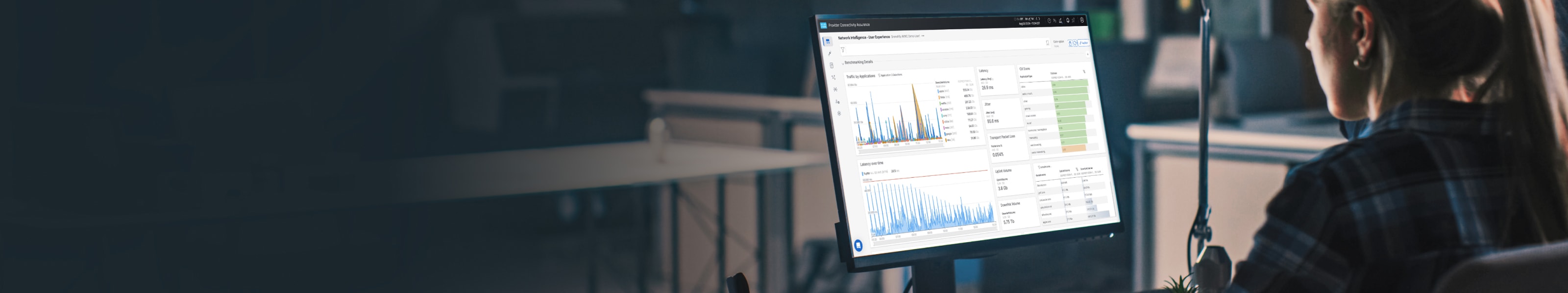 Two workers at a desk reviewing a Provider Connectivity Assurance dashboard