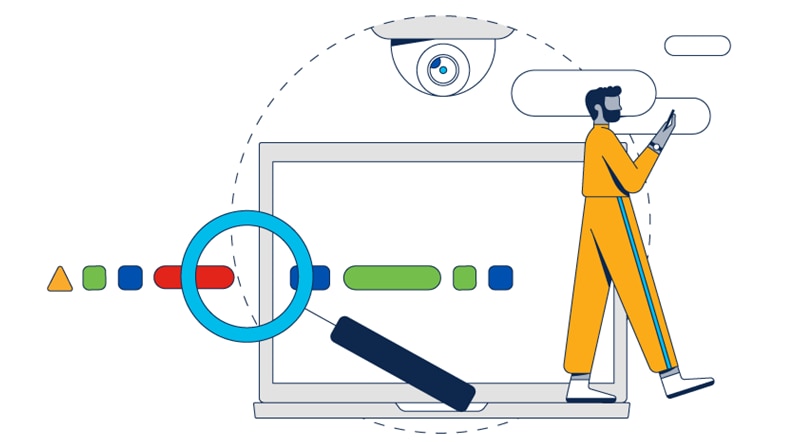 What Is threat management?