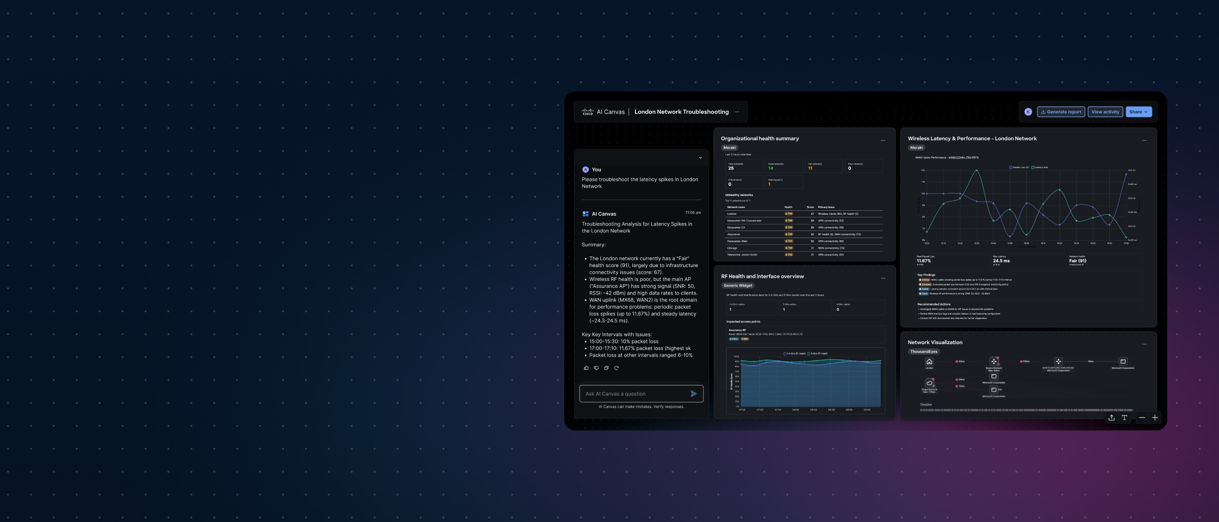 Screen shot of AI Canvas interface