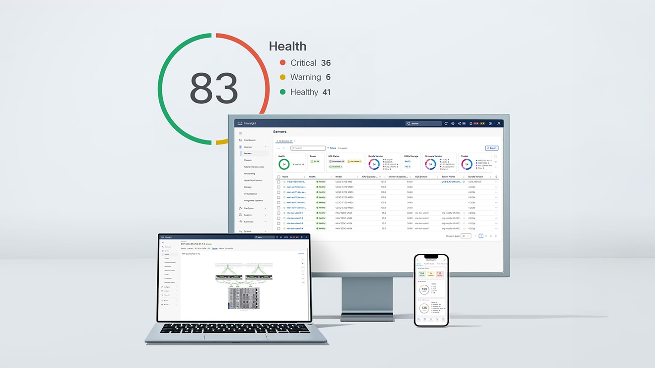 Dashboards of UCS Manager integrated into Cisco Intersight and displayed on a monitor, a laptop and a smartphone.
