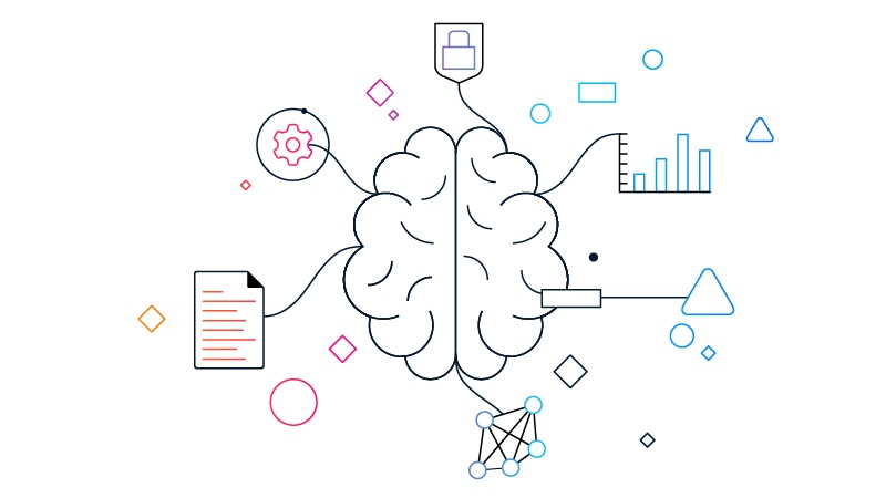 AI security concept showing a brain connected to a lock, document, chart, settings, and network icons.