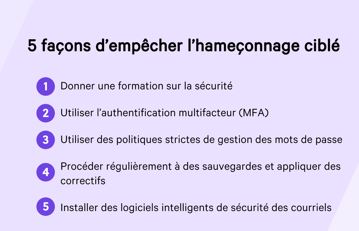 Graphique illustrant 5 façons d’empêcher l’hameçonnage ciblé