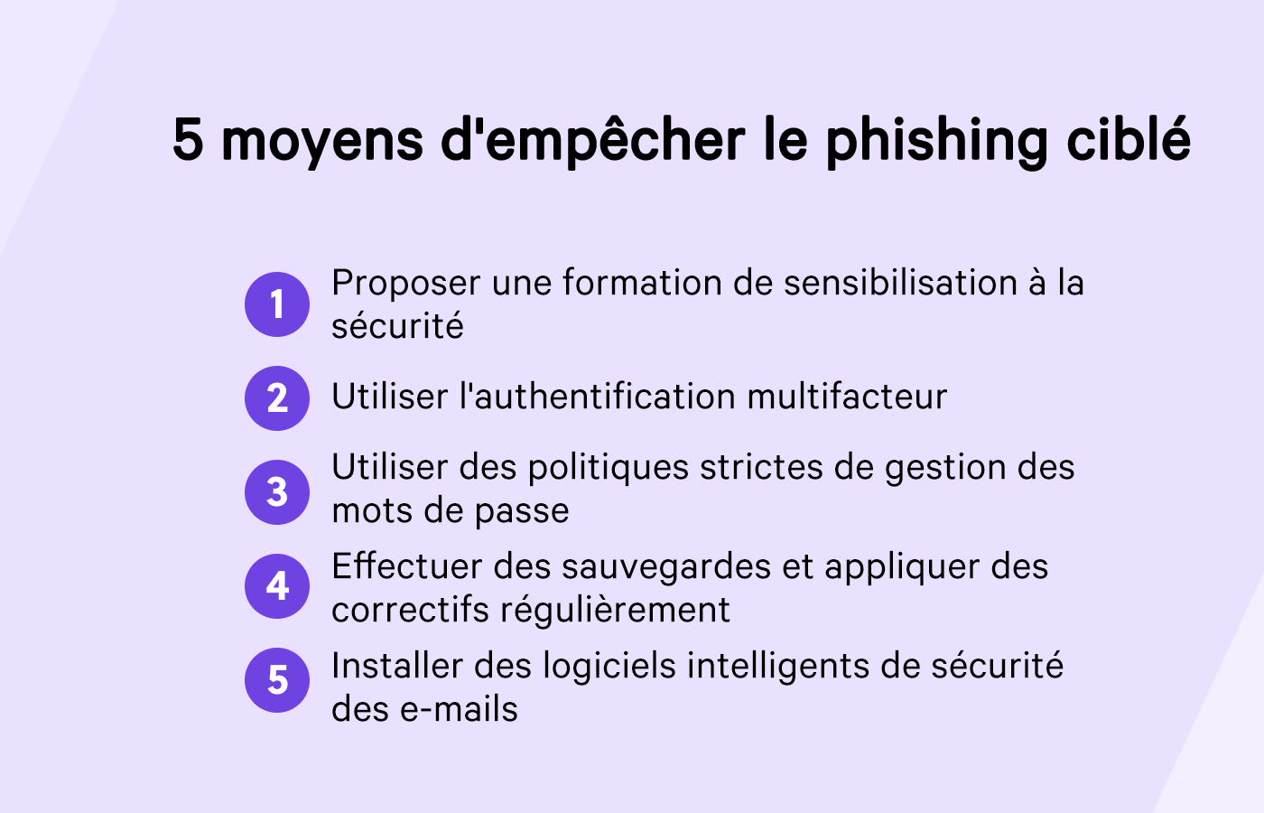 Graphique présentant 5 façons d'éviter le phishing ciblé