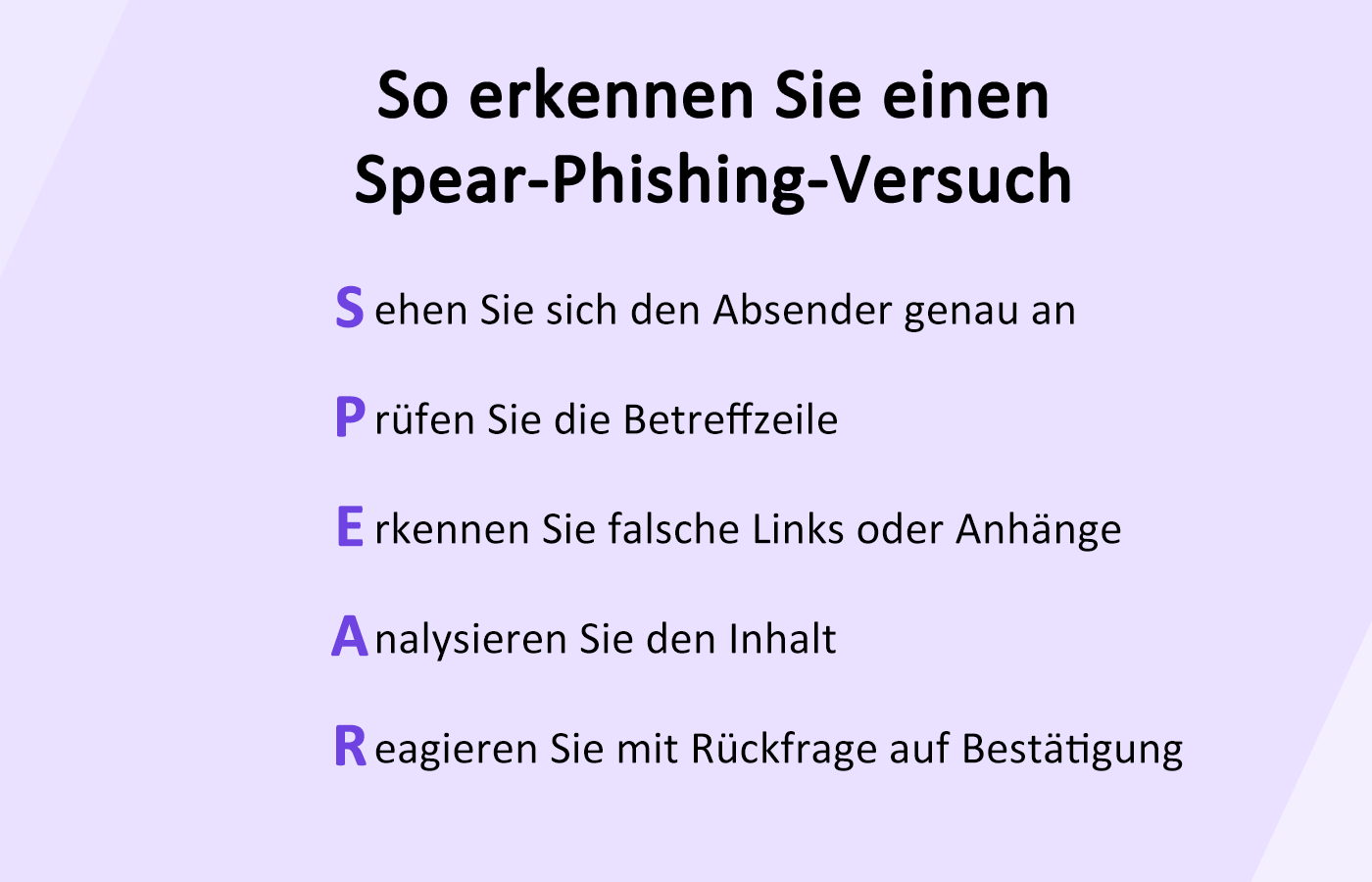 Abbildung mit der Bedeutung des Akronyms S.P.E.A.R.