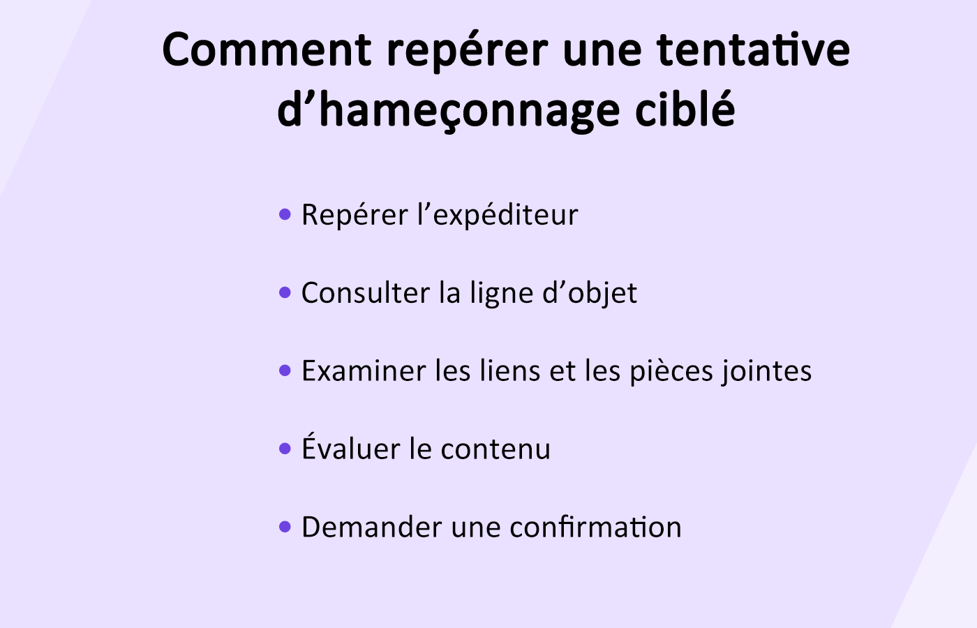 Le graphique illustre la façon de repérer un courriel d'hameçonnage ciblé