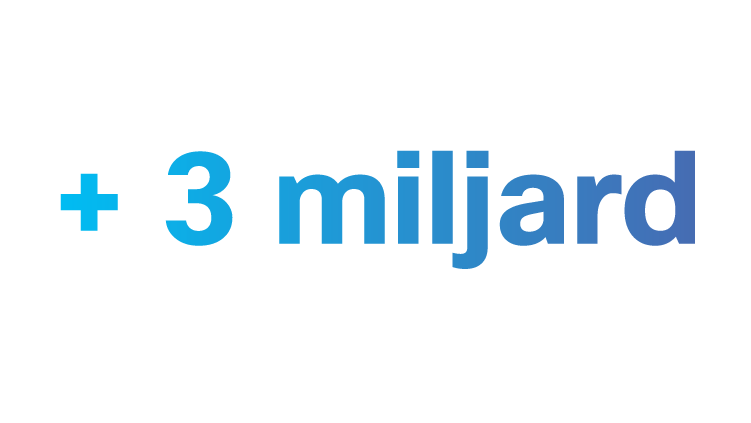 Meer dan 3 miljard