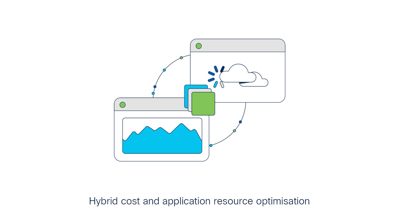 Cisco illustration for hybrid cost and application resource optimisation