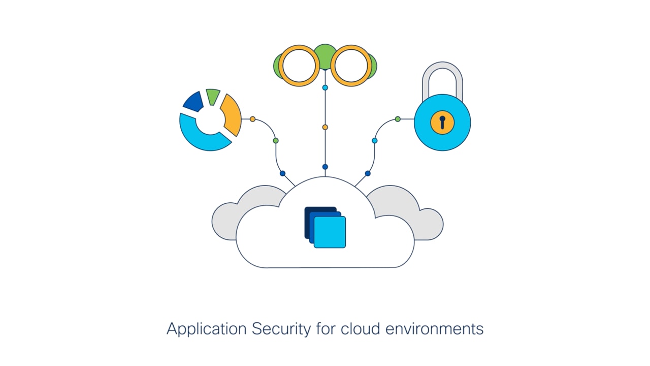 Cisco illustration for application security for cloud environments